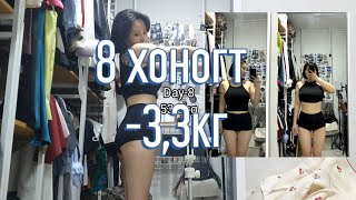 :   (Diet vlog)