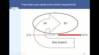 Trade Policy: Part 4 (Export subsidy + customs union)  Krugman/Obstfeld/Melitz