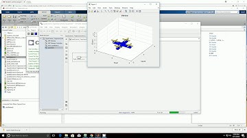 9.b Trajectory navigation of quadcopter using differential flatness(Circular trajectory)