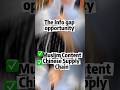 ☪️Muslim content ➕Chinese supply Chian,✅the information gap opportunities in global business world