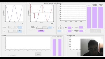 Lab 4 PULSE CODE MODULATION & DEMODULATION