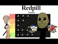 Redpill tierlist