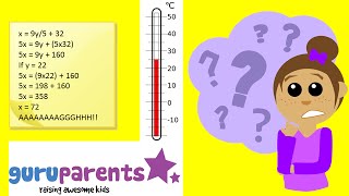 Celsius to Fahrenheit – teach kids how easy it is