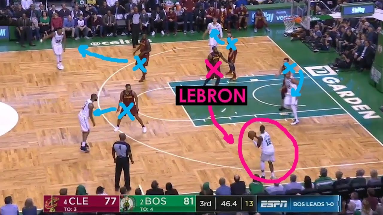 LeBron James played rim defender in Game 3 and the Cavs' D came alive