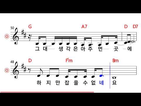 마음과 마음 - 그대 먼 곳에 MR