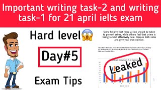 Writing task-2 for 21 april ielts exam || 21 april ielts exam prediction ||21 april iets prediction