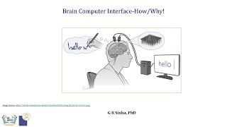 Brain Computer Interface (BCI)- How and Why!