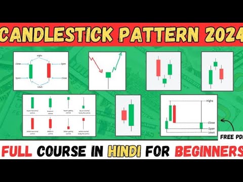 Complete Candlestick Course in One Video: Beginner to Pro | हिंदी - YouTube