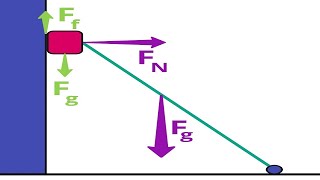 Illinois Phys 211 Fall 2018 Exam 3 Problems 18 through 19
