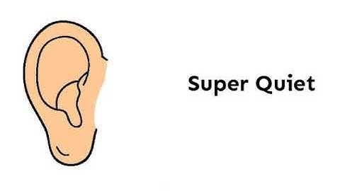 Wisconsin Lowest Priced Midea 9000 btu Split in Minisplitwarehouse.com