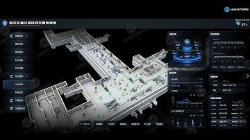 Web BI Dashboard Design and Development for a Smart Subway Station | Digital Station