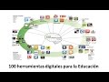 100 herramientas, recursos y aplicaciones digitales para todos