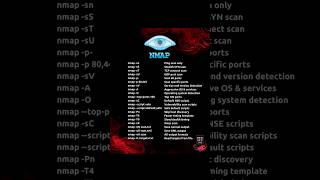 Mastering Nmap: The Essential Tool for Network & Security Testing #cybersecurity #networking #shorts