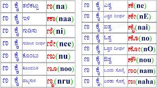 ʼಣʼ ಅಕ್ಷರದ ಕಾಗುಣಿತ| ಕಾಗುಣಿತಾಕ್ಷರಗಳು | kagunita | kannada guitakshara kaa kaa ki kee full 'ka' ...