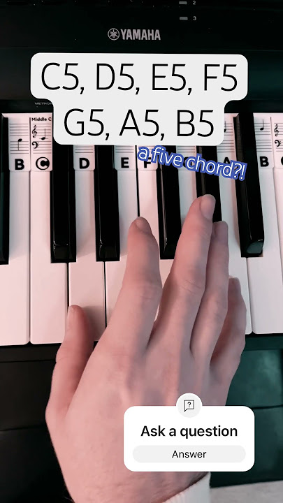Power chords! A5, B5, C5, D5, E5, F5, G5 #chords #piano #pianotutorial #musictheory #keyboard