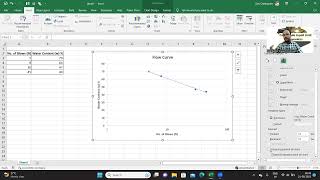 Flow Curve