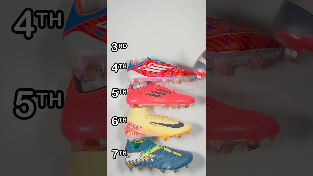boots fts adidas