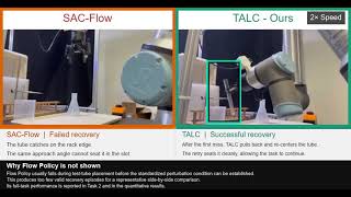 Information task3 comparison recovery annotated 2x add Guide