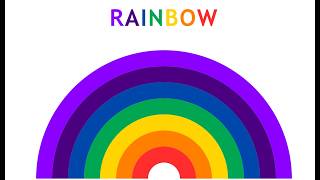 Information Wonder If Lab-From Code to Rainbow Update