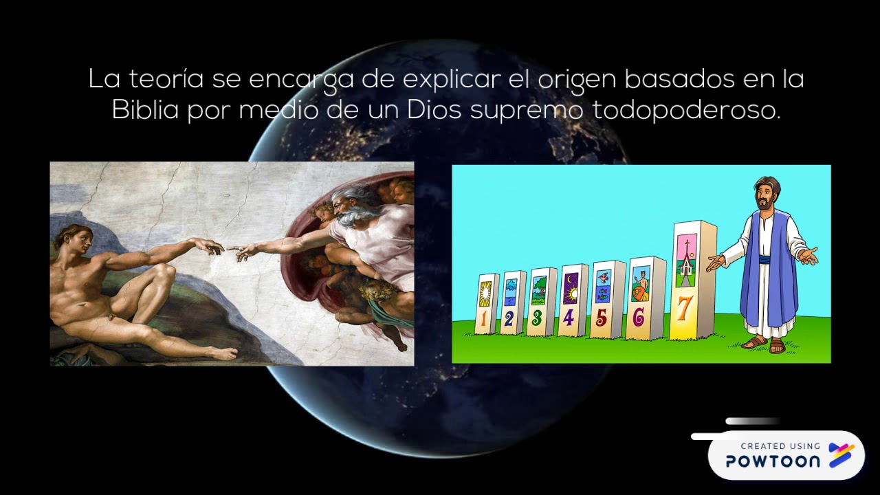 Teoria Creacionista YouTube Teoria Creacionista YouTube