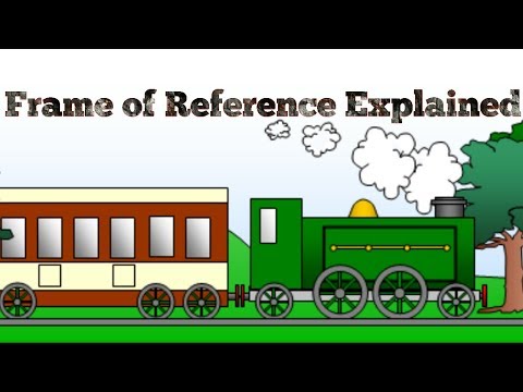 Working of Frame of Reference Explained | Unboxing Studies |