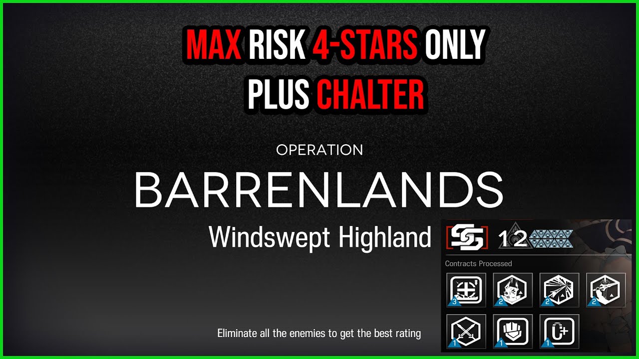 CC#7 Day 9 || Windswept Highlands MAX Risk || Perfectly Balanced