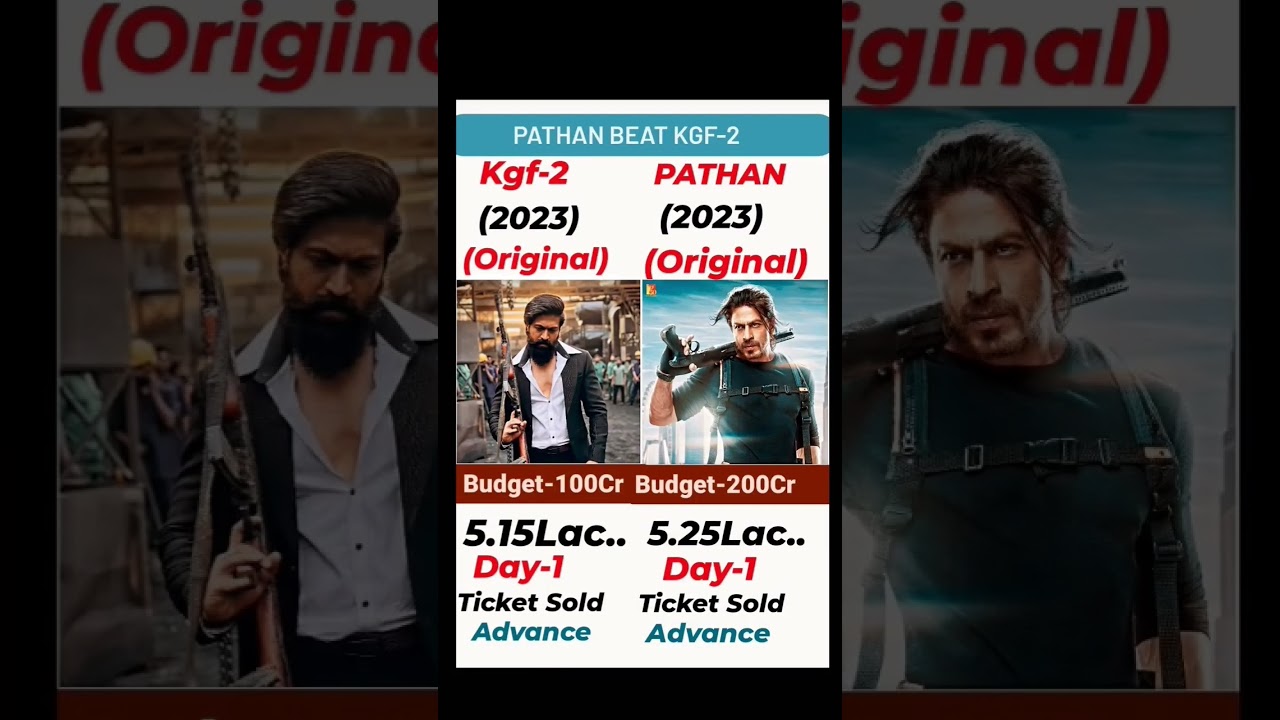 pathan vs kgf 2 box office compression 