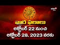 వారఫలాలు తేదీ: 22-10-2023 నుండి 28-10-2023 వరకు || Varaphalalu | News18 Telugu