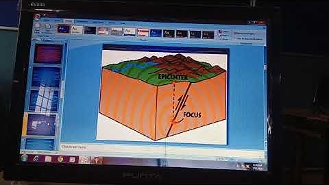 Class 6 computer applying formatting effects