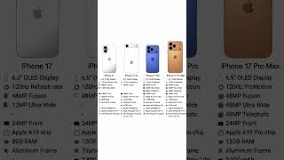 iPhone 17 First Look 🔥 Biggest Upgrade Ever? #iphone17 #iphone17air #iphone17promax
