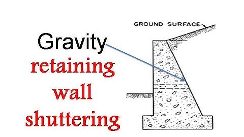 Gravity retaining wall shuttering