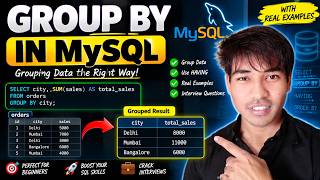 MySQL GROUP BY & HAVING Explained 🔥 | Real Examples + SQL Interview Questions
