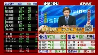 20191121 1230 洪任浚 台股直播室