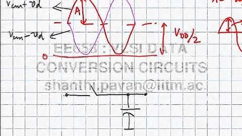 Lecture 15 - Introduction to Fully Differential Operation.
