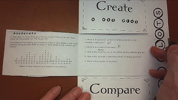 7E Video 2   Interpreting Dot Plots