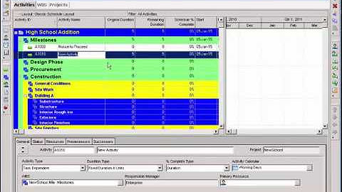 7 Adding Activities In Primavera P6 by Encore Group