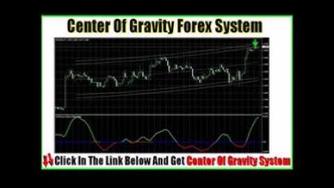 Center Of Gravity Forex System | Amazing Center Of Gravity Forex System By Mostapha Belkhayat