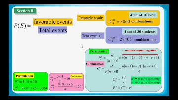 HKDSE Practice Maths Core Paper 1 Q16: Probability  、Permutation  & combination