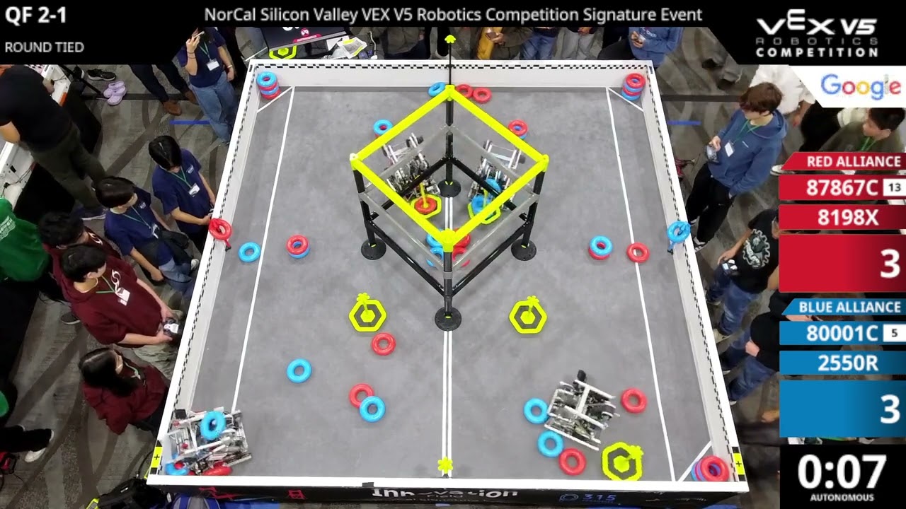NorCal Sig - Division 1 - QF #2-1 - 87867C & 8198X vs 80001C & 2550R - Auton