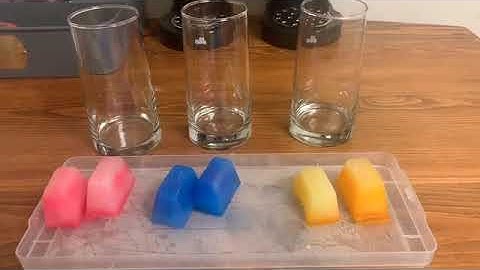 Magic Color Changing Lemonade