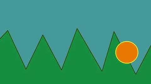 sunrise to sunset Animation