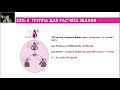 Маркетинг - план Faberlic Biosea. Подробно о бонусах с расчетами | Оксана Богданович Faberlic