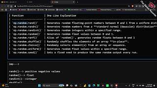 Python lecture 20 | numpy part 2 | NMD PVT LTD
