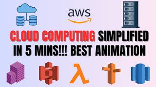Cloud Computing Explained for Beginners IN 5 MINS!!! | IaaS, PaaS & SaaS | BEST ANIMATION