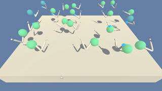 DDPG on Unity's Reacher Environment