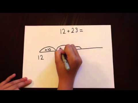 A3: forward Jump. (Adding multiple jumps of 10 on an empty number line ...