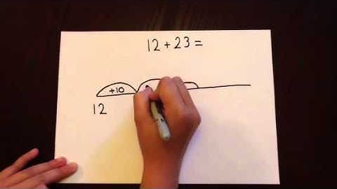 A3: forward Jump. (Adding multiple jumps of 10 on an empty number line).