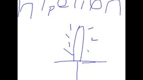 what it feels like to use hyperion with infinite mana