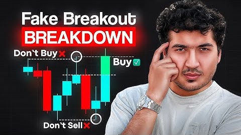 Fake Breakout Trading MASTERCLASS | Avoid False Breakout | Breakout Strategy | Binary Option