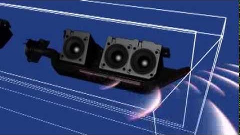 Bose VideoWave II entertainment system take a look inside